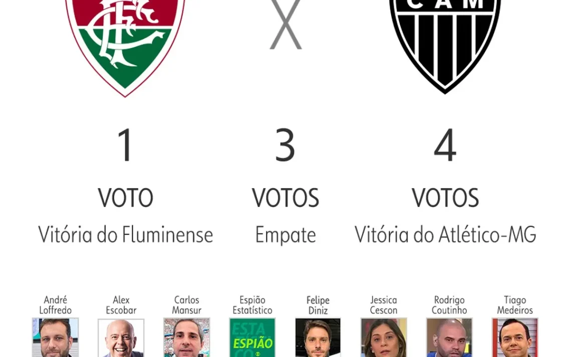 votos, escolhas;